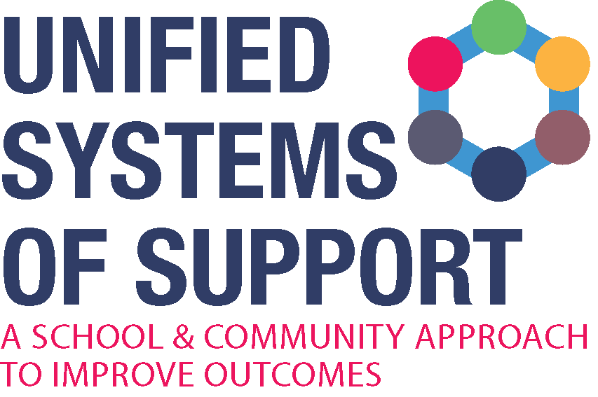 Unified Systems Support